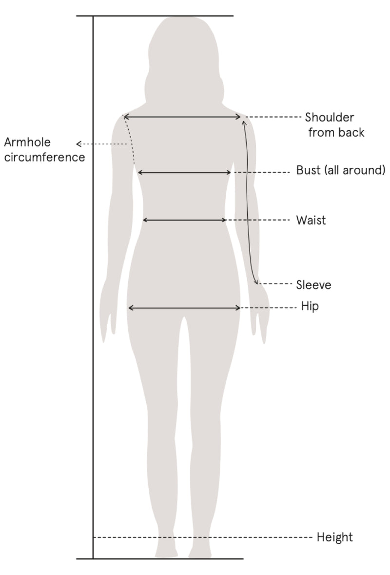 Measurement Guide